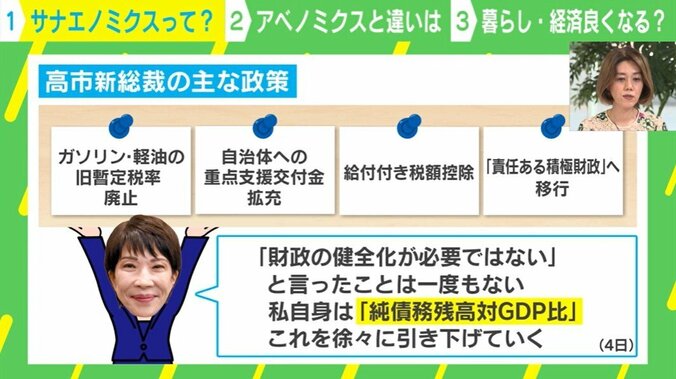 高市新総裁の主な政策