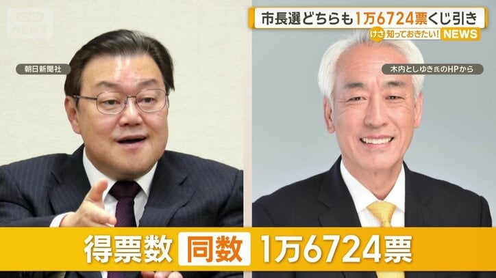 【これまでの経緯】茨城・神栖市長選「まんじゅうや」票は無効、当選認めず　東京高裁「飲食店の種類を表す普通名詞にとどまる」　木内氏「生まれる前から“まんじゅうやのせがれ”として65年生きてきた」