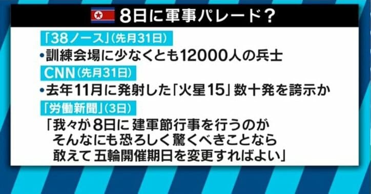 北朝鮮ナンバー２が韓国に派遣！東京オリンピックの時、日本はどうするのか？