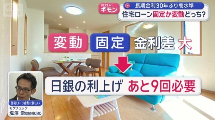 現時点では変動金利がお得