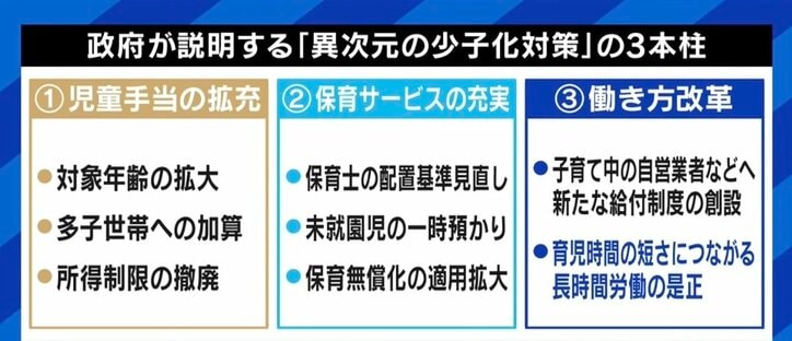 “家族いるこっちを優先して” 職場での独身や子なしへにしわ寄せの声「当事者の対立は不毛…サポートした人に評価と報酬を」 2枚目