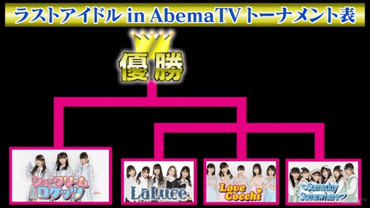 悔し涙の「LaLuce」安田に西寺郷太がエール！  ラストアイドル表題曲は10月リリースが決定