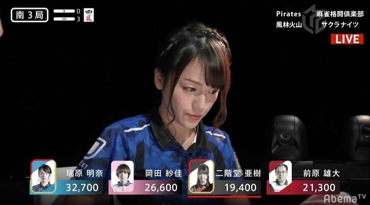 早くも拝命「海賊女帝」瑞原明奈がデビュー2連勝 ルーキーなのに鋼のメンタル/麻雀・Mリーグ