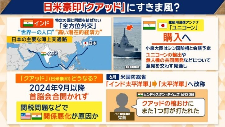 「クアッド」は2年近く首脳会合が開かれず