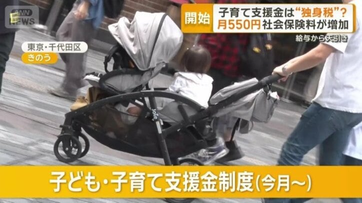 今月から「子ども・子育て支援金」制度スタート