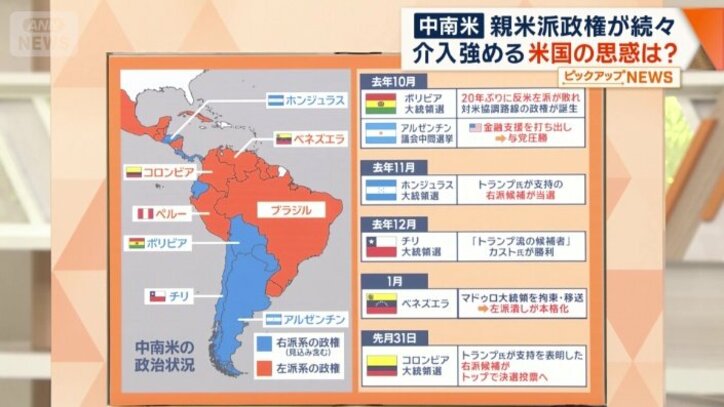 「トランプ色」を帯びてきている中南米諸国