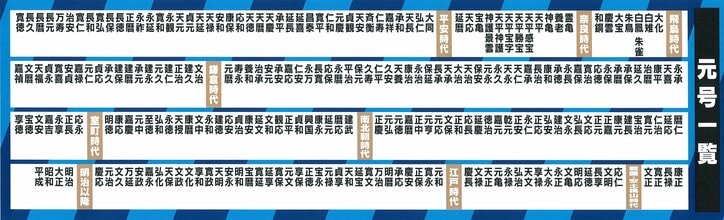 元号は残すべきなのか?田嶋陽子氏「官公庁で使うのはやめるべき!」