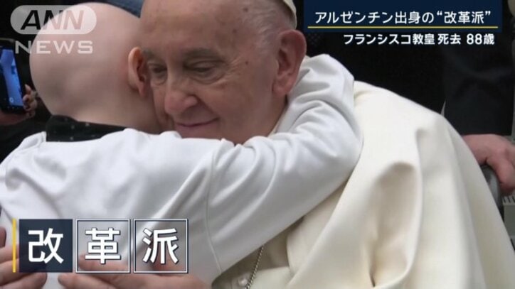 改革派