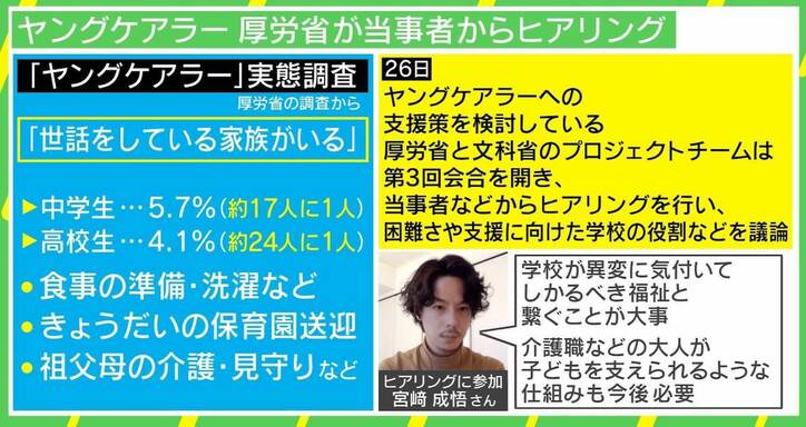 「介護の認識なかった」高校3年生で母親が寝たきりに…元ヤングケアラーの訴え