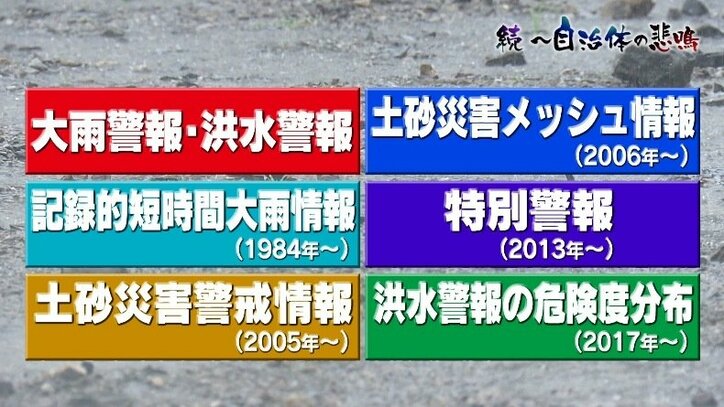 豪雨のたびに上がる自治体の悲鳴…災害発生時、避難を呼びかけるのは国か市町村か