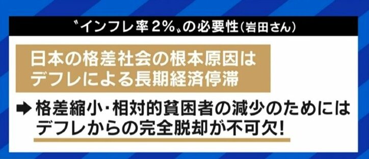 安倍元総理の“子会社”発言をどう見る?インフレ率2パーセントの達成は?…岩田規久男・前日銀副総裁に聞く