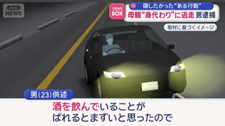 母親に身代わりを頼んだ理由