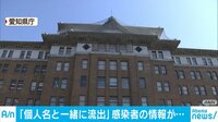 感染者プライベート情報も誤掲載