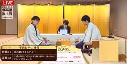 「守りの駒がおやつに？」「将棋指しの本能なのかドキッと…」伊藤匠叡王はガッチリ“金と銀” 斎藤慎太郎八段はふわふわ“ツインほっぺ”