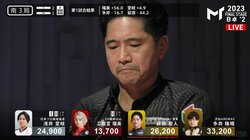 解説者も「無理無理無理無理！」と諦めた放銃を萩原聖人がスーパー回避！ファン絶叫「すげえええええ！」／麻雀・Mトーナメント