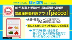 家庭のフードロス対策にも！ AIが毎日の献立を提案してくれるアプリが登場