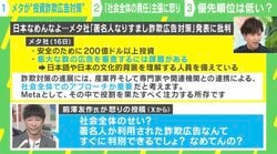 「なめてんの？」前澤友作氏がメタ社に激怒 日本は後回しなのか？ 専門家「メタ社にとっては“セクストーション”の方が深刻」