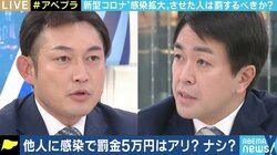 “感染拡大させた人”への罰則必要？“感染の立証”はどのように？ 物議の条例案、賛否を両都議に聞く
