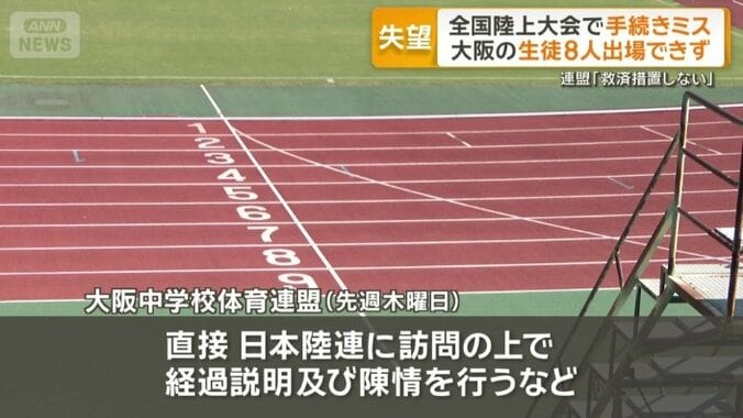 救済措置を求めていたが…