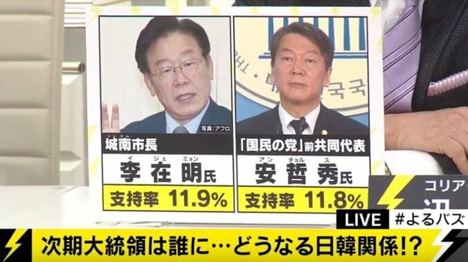 「竹島上陸男」「韓国のトランプ」韓国次期大統領は誰になるか？ 2枚目