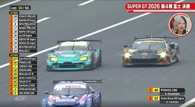 絶対引かない！ スープラ対フェラーリの“超接近戦”に熱視線「10cmもない」「凄まじいバトル」約1周、一歩も引かず 4枚目