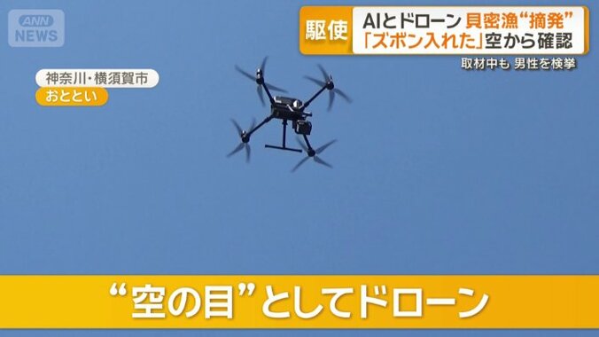 ドローンに期待