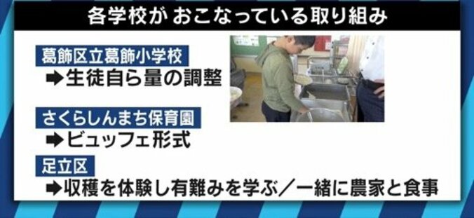 家族や友達との食事でも”吐き気と動悸”、給食のトラウマが引き起こすこともある「会食恐怖症」とは 8枚目