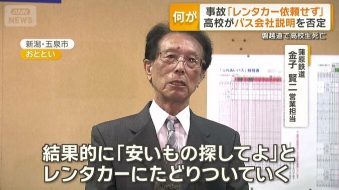 レンタカーになった理由