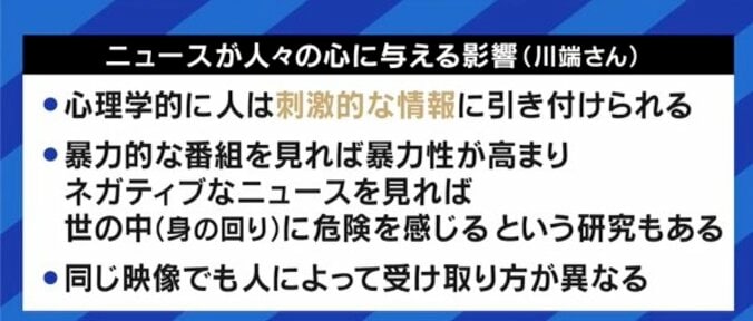 「視聴数が伸びるのはネコとか、あおり運転の映像ばかり」…“数字”を取りにくい海外ニュースの報じ方、成田悠輔氏の解は 8枚目