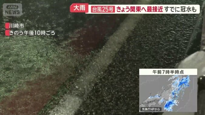 冠水が発生