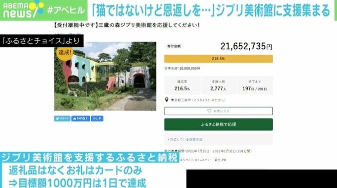 ジブリ美術館「猫ではないけど恩返ししたい気持ちでいっぱい」 寄付金の受付に多くの支援 2枚目