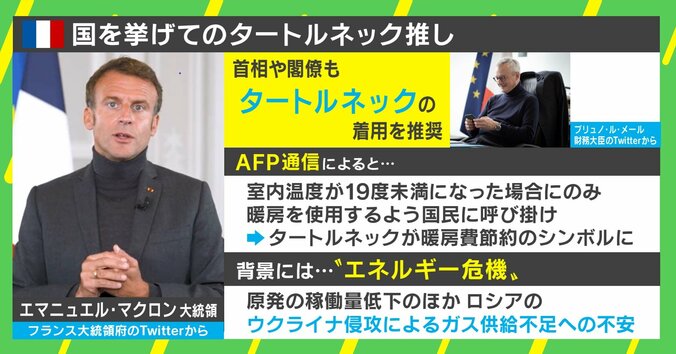 フランス政府、国をあげての“タートルネック推し”が話題「ヨーロッパ版の“ウォーム・ビズ”になるのでは」  2枚目