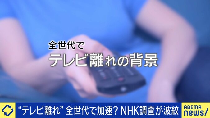 全世代でテレビ離れ