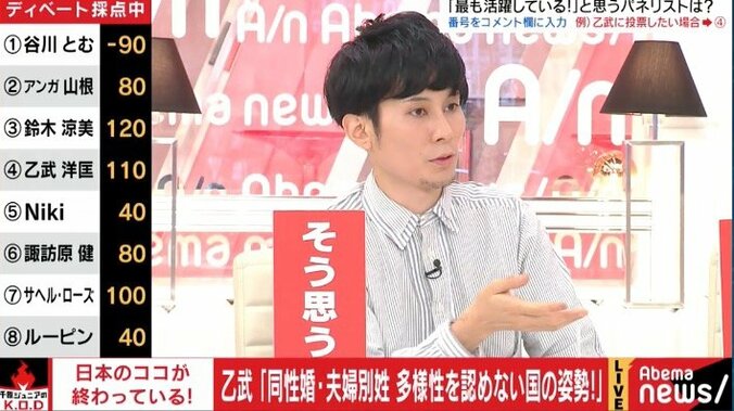 元SEALDs諏訪原健氏「国会は自民党のためにあるんじゃない」 1枚目