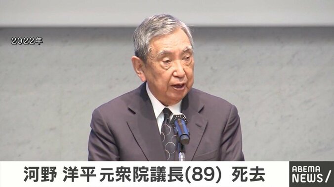 2022年