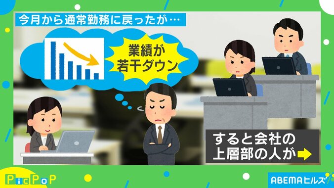 テレワークから勤務体制を変更するも…業績ダウンで上層部が“まさかの発言”「見習いたくない」 2枚目