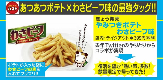 あつあつポテトとわさビーフ味の最強タッグ！ガストの人気コラボメニュー復活にSNSで歓喜の声「食べに行かなきゃ」 1枚目