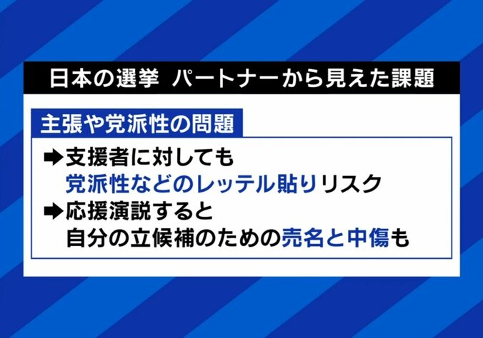 ひろゆきも「一般人じゃない」と大絶賛 都知事選でバズりまくった安野貴博氏の妻・里奈さんの応援演説 本人は「素人のカラオケが割とうまくてバズったみたいなもの」