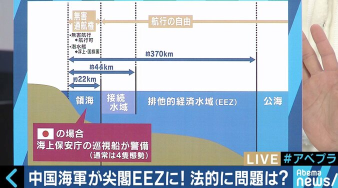 ついに攻撃型潜水艦を派遣！尖閣・沖縄の“奪取”を目指し、日本を揺さぶる中国の戦略 3枚目