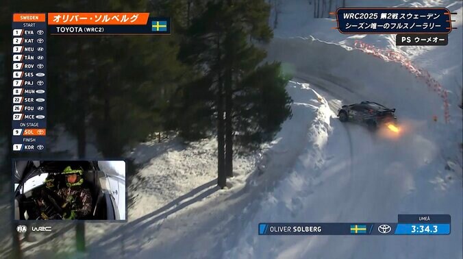 【写真・画像】ブレーキが効かない！ 世界ラリー、雪の“酷道”で危機一髪…トップドライバーですら苦戦「止まりきれない」戦慄の瞬間　1枚目