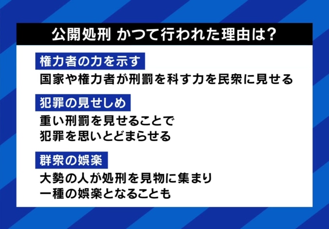 公開処刑 かつて行われた理由は？