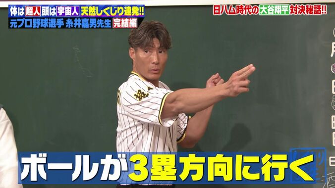 【写真・画像】糸井嘉男、視力1.0でレーシック手術を受けるも…イチローの一言にショック受ける「逆レーシックしに行こうかと」　3枚目