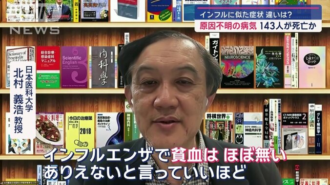 2つの点でインフルエンザと違い…（2）貧血