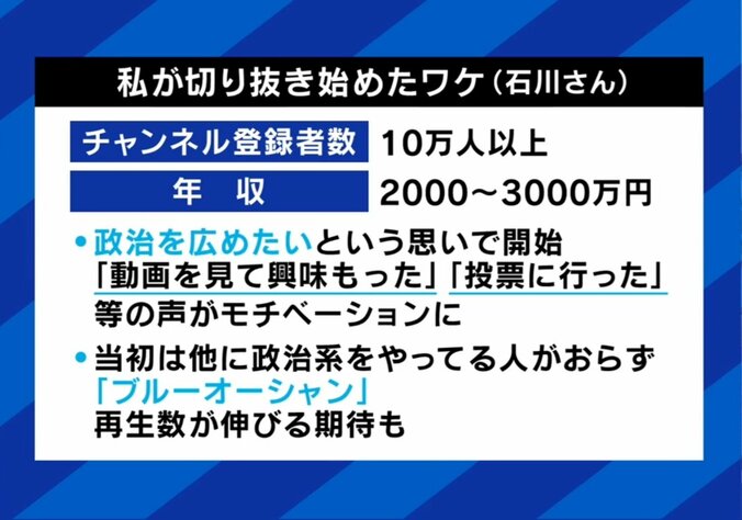 切り抜きを始めたワケ
