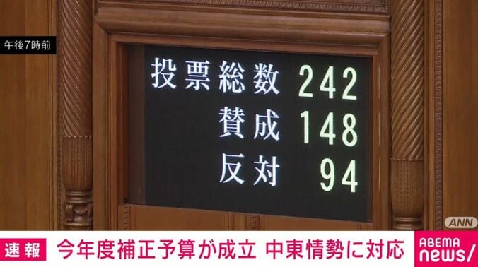 国会