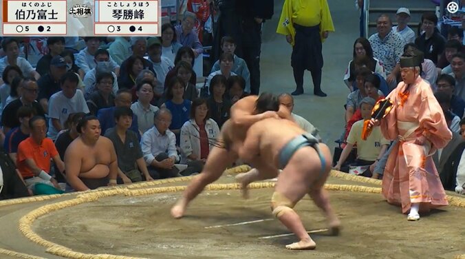 「これはガッカリ」「客に失礼」伯乃富士の立ち合いに館内騒然…怒号、憤りの声も「首の後ろに一発入った。琴勝峰がちょっとフラフラと…」元若乃花も困惑 5枚目