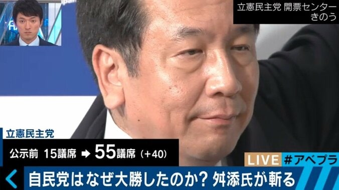 舛添氏「小池自滅選挙だった」　自民・平氏「希望が分裂、一部を自民が吸収の可能性も」 5枚目