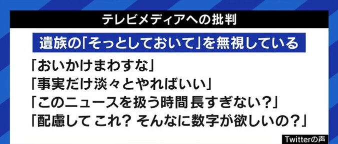 取って付けたように見える「相談窓口の紹介」…若い視聴者が疑問視するテレビ報道、“中の人”は今、何を考えているのか 1枚目