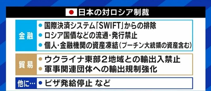 「長引けば長引くほどロシアの力は弱くなる。どこまで国際社会がウクライナを支えられるのか…それが今回の戦争だ」防衛研究所・高橋杉雄氏 5枚目