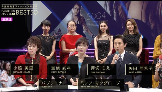 投票総数21万4,200票の中から1位に輝くのは？ 安室奈美恵ファッション総選挙が放送スタート 3枚目